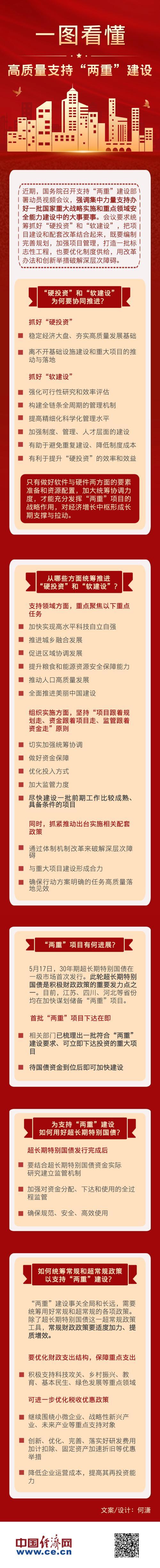 统筹推进硬件投资与软实力建设，“两重”建设稳步起航
