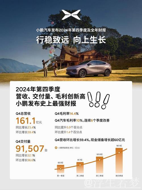 从半年报看新能源汽车的市场信心（人民时评）