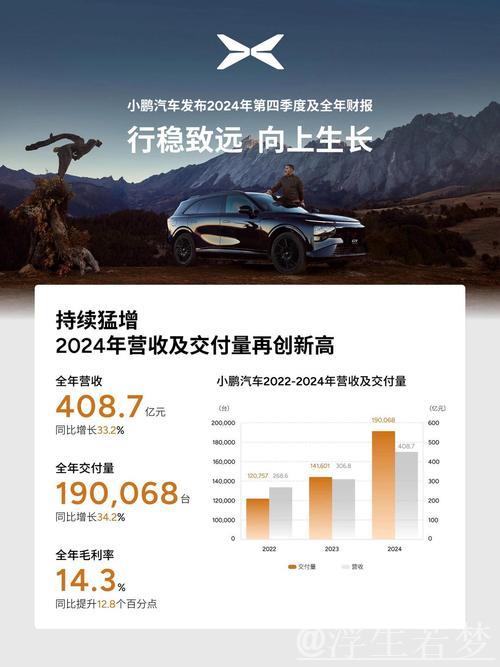 从半年报看新能源汽车的市场信心（人民时评）