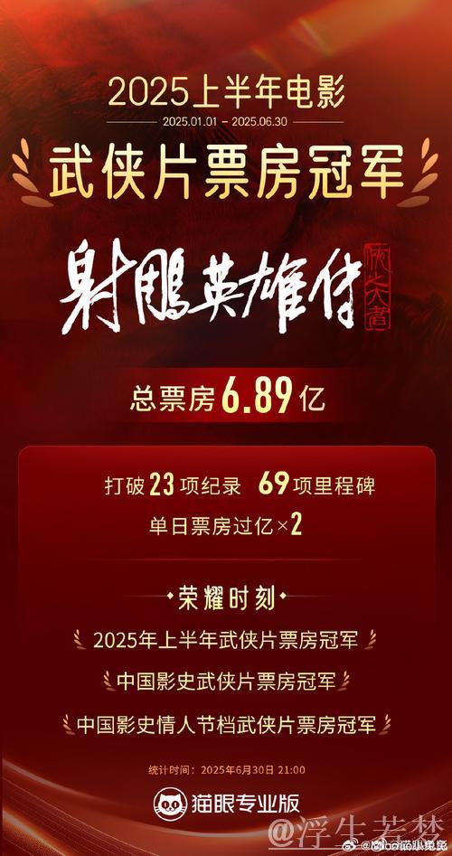 62+15+8震撼归来!1亿合同兑现,76人苦等2年终见曙光 62+15+8震撼归来!1亿合同兑现,76人苦等2年终见曙光