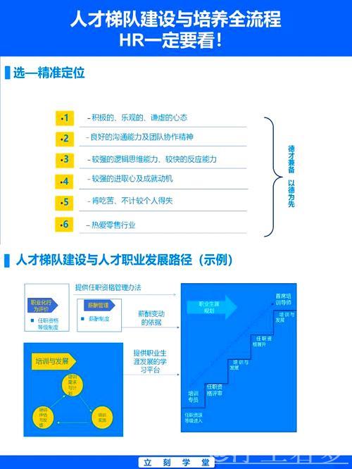德州市打造人才选拔多维体系 德州市打造人才选拔多维体系