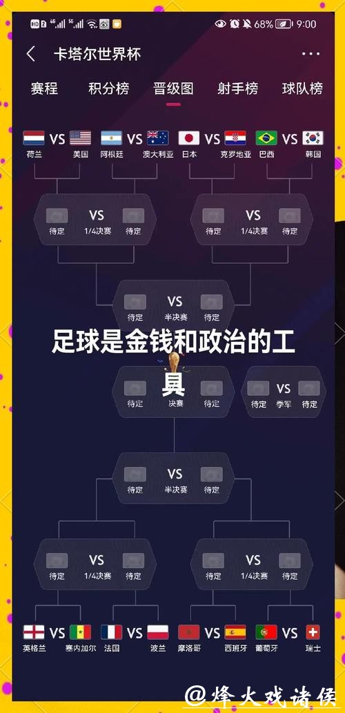 世界杯外围下注与球队分析的重要性