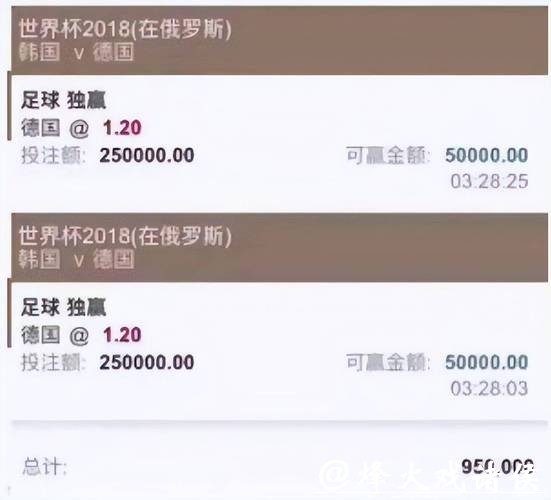 世界杯投注官网十大在线平台评测排行榜 世界杯投注官网十大在线平台评测排行榜