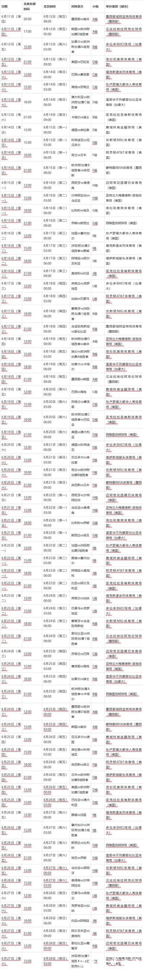 2026年世界杯比赛时间安排及赛程详情解析