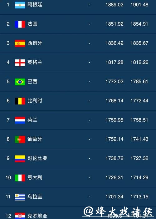 2026世界杯外围平台推荐榜单一览